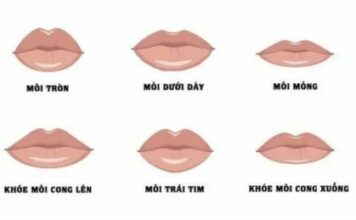Xem tướng miệng đoán biết vận thế sang hèn của người đàn ông